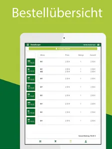 Volksküche Menü screenshot 7