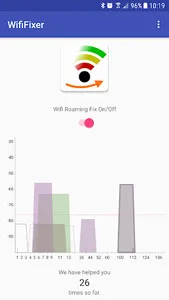 WifiFixer screenshot 0