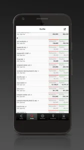 S Broker CFD App screenshot 1