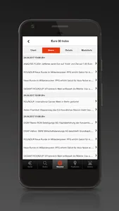 S Broker CFD App screenshot 2