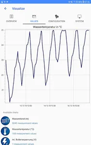 SEBA ConfigApp screenshot 8