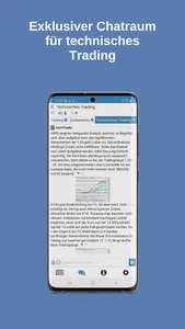 Aktien & Börse - sharedeals.de screenshot 4