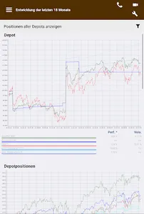 FONDS UND MEHR screenshot 11
