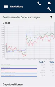 nvest screenshot 1