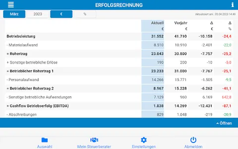 StB Kürpick screenshot 6