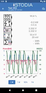 STODIAsmart screenshot 4