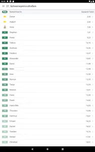 Schützenverein Groß Förste screenshot 10