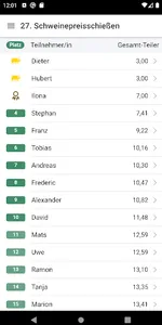 Schützenverein Groß Förste screenshot 4
