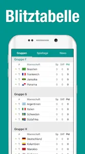 WM 2023 Spielplan Live TV.de screenshot 3