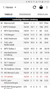 TV Uelzen Handball screenshot 0