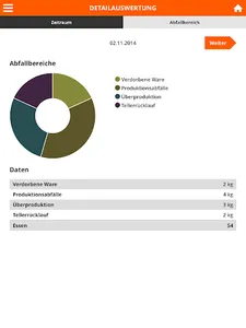 Food Waste Service Tool 2.0 DE screenshot 14