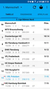 1. VfL Potsdam screenshot 0
