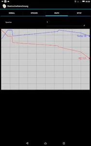Restzucker screenshot 7