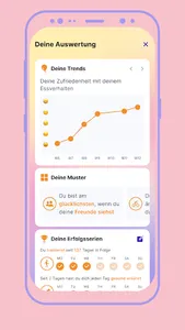 Melia: einfach intuitiv essen screenshot 5