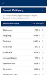 Gewässerdaten Hamburg screenshot 4