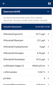 Gewässerdaten Hamburg screenshot 6