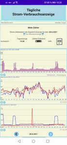Energieverbrauch screenshot 2