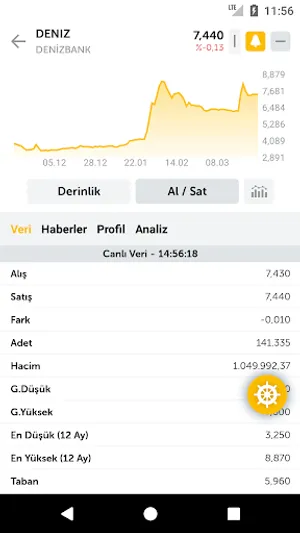 DenizTrader screenshot 2