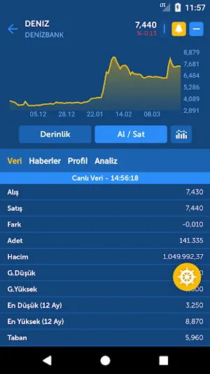 DenizTrader screenshot 6