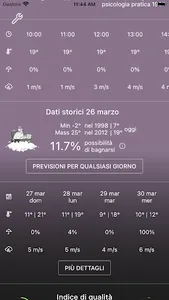 Rome Weather Forecast screenshot 1