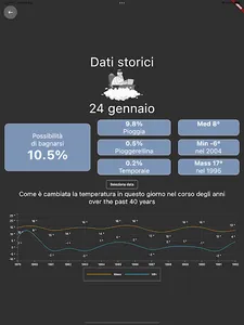 Rome Weather Forecast screenshot 14