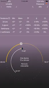 Rome Weather Forecast screenshot 3