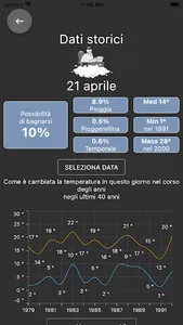 Rome Weather Forecast screenshot 5