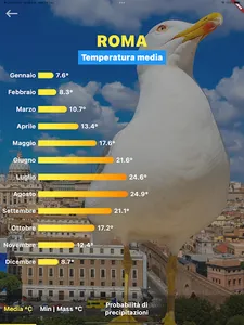 Rome Weather Forecast screenshot 8