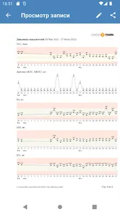 КардиоКАРТА screenshot 2