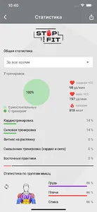 StopForFit screenshot 4