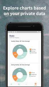 Mood Connect: Diary, Journal screenshot 7