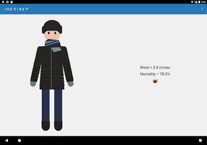 Clothing and Weather - Premium screenshot 3