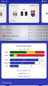 Kilmarnock FC Fan App screenshot 0