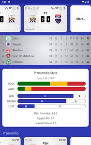 Kilmarnock FC Fan App screenshot 3
