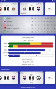 Kilmarnock FC Fan App screenshot 6
