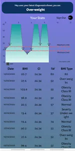 Stalk Fit screenshot 3