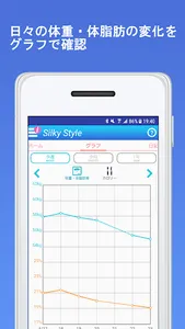 ダイエット-シルスタ　1日のカロリーを見て無理なく体重管理 screenshot 4