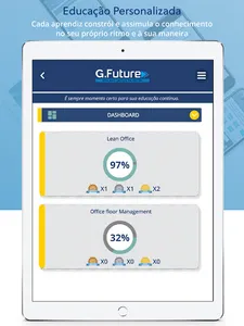 G.Future screenshot 13