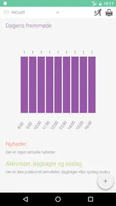 nemMedarbejder Viborg Kommune screenshot 0