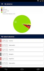 cphbusiness screenshot 3