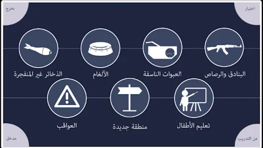 التوعية بالمخاطر screenshot 5