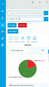 Miljø Online screenshot 4