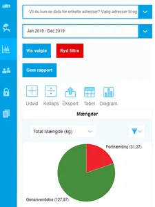 Miljø Online screenshot 9