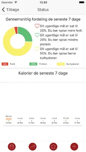 VoresSundhed screenshot 1