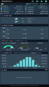 대연씨앤아이 태양광모니터링 5.0 screenshot 0