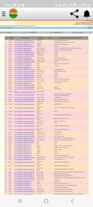 Bhulekh Khasra Khatauni भूलेख screenshot 3