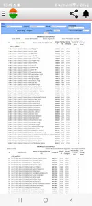 Bhulekh Khasra Khatauni भूलेख screenshot 4