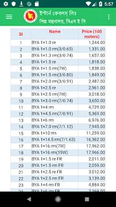 ক্যাবল নির্বাচন screenshot 5