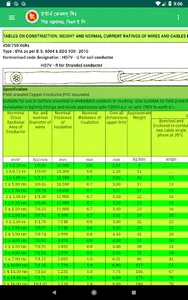 ক্যাবল নির্বাচন screenshot 8