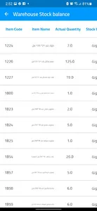 Eldossary screenshot 7